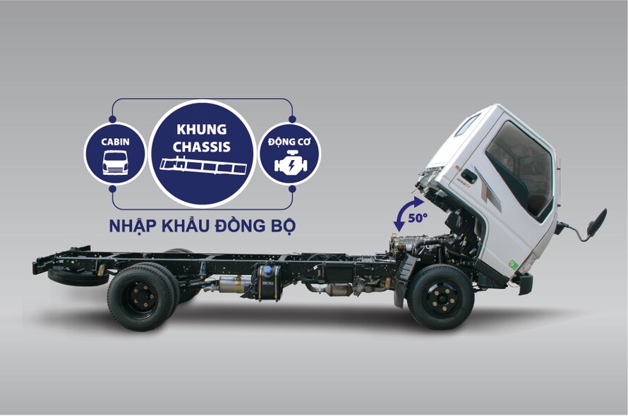 Linh kiện đồng bộ, góc lật cabin rộng