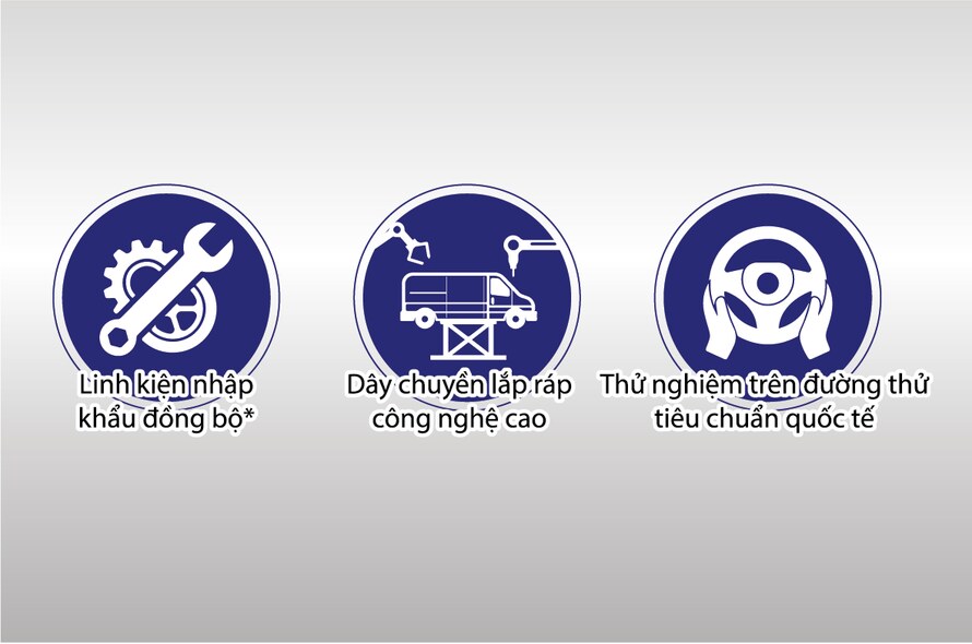 Lắp ráp và kiểm định nghiêm ngặt