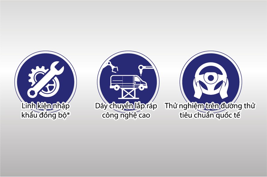 Lắp ráp và kiểm định nghiêm ngặt